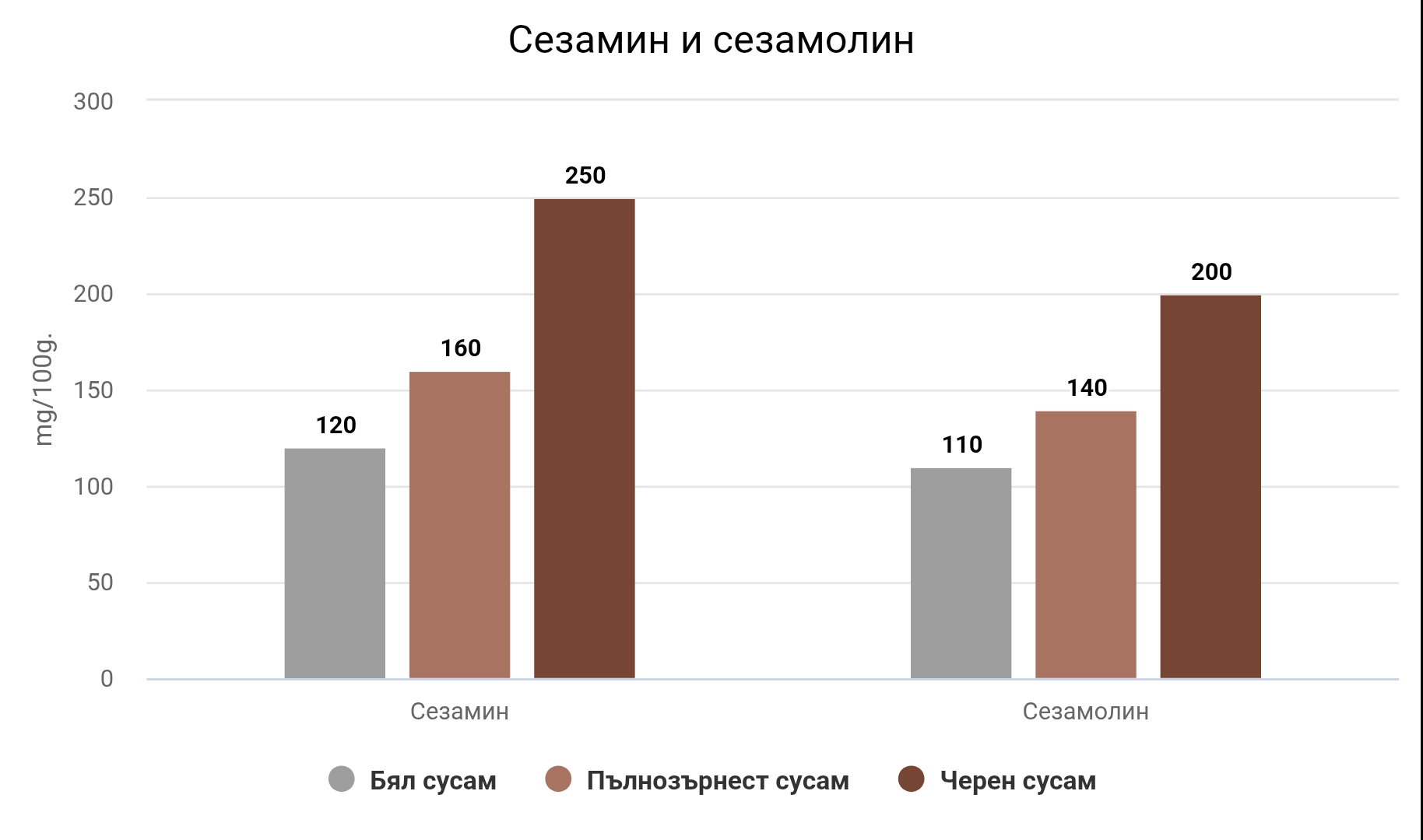 chart_maker_pro_1755394914472