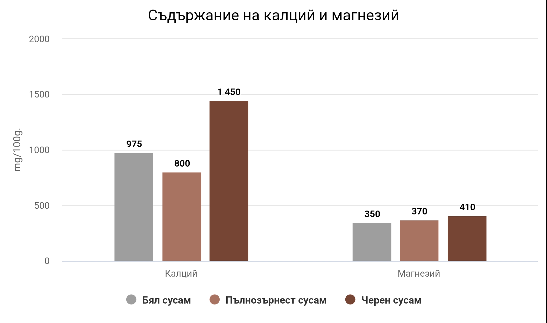 chart_maker_pro_1755398843739